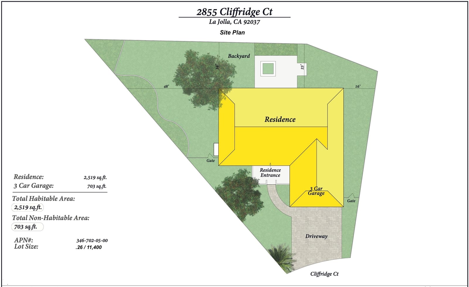 2855 Cliffridge Ct site plan